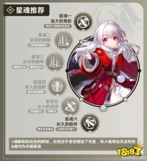 崩坏星穹铁道克拉拉测评攻略,角色强度解析! 崩坏星穹铁道克拉拉测评攻略,角色强度解析!